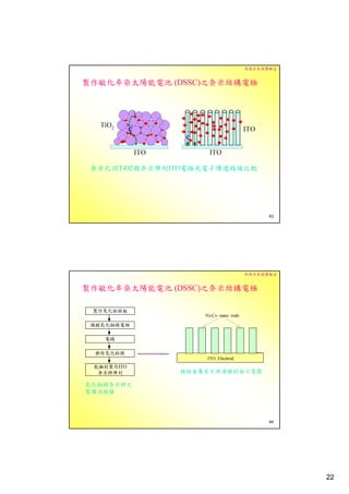 奈微米系統實驗室


製作敏化率染太陽能電池 (DSSC)之奈米結構電極




 奈米孔洞TiO2與奈米陣列ITO電極光電子傳遞路線比較




                                43




                         奈微米系統實驗室


製作敏化率染太陽能電池 (DSSC)之奈米結構電極




               鎳鈷金屬奈米桿薄膜剖面示意圖

氧化銦錫奈米桿之
製備流程圖




                                44




                                     22
 