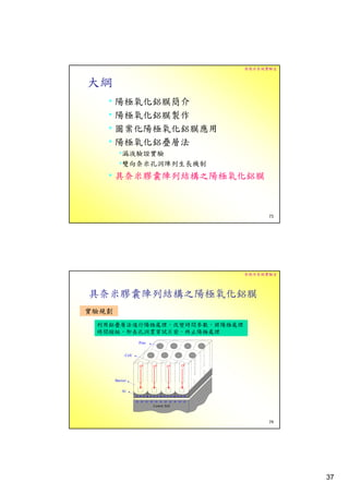 奈微米系統實驗室


大綱
   • 陽極氧化鋁膜簡介
   • 陽極氧化鋁膜製作
   • 圖案化陽極氧化鋁膜應用
   • 陽極氧化鋁疊層法
         •漏液驗證實驗
         •雙向奈米孔洞陣列生長機制
   • 具奈米膠囊陣列結構之陽極氧化鋁膜


                                                     73




                                               奈微米系統實驗室




具奈米膠囊陣列結構之陽極氧化鋁膜
實驗規劃
 利用鋁疊層法進行陽極處理，改變時間參數，將陽極處理
 時間縮短，即在孔洞貫穿試片前，終止陽極處理
                    Pore


             Cell

                     O2-   O2-     O2-   O2-



       Barrier

           Al
                    ---------------
                    +++++++++++
                           Lower foil



                                                     74




                                                          37
 