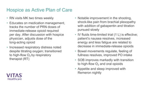 gabapentin 4 times per day
