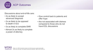 Advance Directives and Advance Care Planning | PDF