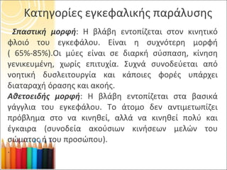 Κατηγορίες εγκεφαλικής παράλυσης Σπαστική μορφή :  Η βλάβη εντοπίζεται στον κινητικό φλοιό του εγκεφάλου. Είναι η συχνότερη μορφή ( 65%-85%).Οι μύες είναι σε διαρκή σύσπαση, κίνηση γενικευμένη, χωρίς επιτυχία. Συχνά συνοδεύεται από νοητική δυσλειτουργία και κάποιες φορές υπάρχει διαταραχή όρασης και ακοής. Αθετοειδής μορφή :  Η βλάβη εντοπίζεται στα βασικά γάγγλια του εγκεφάλου. Το άτομο δεν αντιμετωπίζει πρόβλημα στο να κινηθεί, αλλά να κινηθεί πολύ και έγκαιρα (συνοδεία ακούσιων κινήσεων μελών του σώματος ή του προσώπου). . 