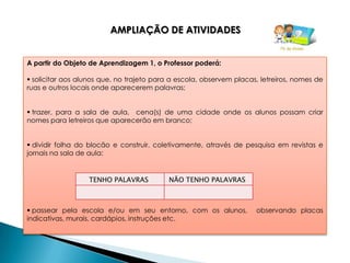 AMPLIAÇÃO DE ATIVIDADES


A partir do Objeto de Aprendizagem 1, o Professor poderá:

 solicitar aos alunos que, no trajeto para a escola, observem placas, letreiros, nomes de
ruas e outros locais onde aparecerem palavras;


 trazer, para a sala de aula, cena(s) de uma cidade onde os alunos possam criar
nomes para letreiros que aparecerão em branco;


 dividir folha do blocão e construir, coletivamente, através de pesquisa em revistas e
jornais na sala de aula:


                  TENHO PALAVRAS           NÃO TENHO PALAVRAS



 passear pela escola e/ou em seu entorno, com os alunos,            observando placas
indicativas, murais, cardápios, instruções etc.
 