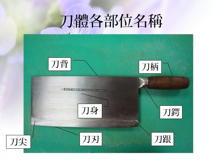 中餐e化教學基礎刀工編製者 吳竺穎