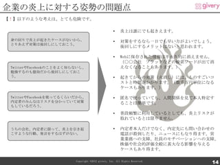 企業の炎上に対する姿勢の問題点
【！】以下のような考えは、とても危険です。

                                                   •    炎上は誰にでも起きえます。

 身の回りで炎上が起きたケースがないから、                              •    対策をするなら一日でも早い方がよいでしょう。
 とりあえず対策は後回しにしておこう。
                                                        後回しにするメリットはないと思われます。

                                                   •    Webに保存された情報は半永久的に消えません。
                                                        （○○会社 ブラックなどの検索ワードが出て消
 TwitterやFacebookのことをよく知らないし、                           えなくなることもあります。）
 勉強するのも億劫だから後回しにしておこ
 う。                                                •    起きてからの対策（火消し）には、ものすごいコ
                                                        ストと時間がかかります。（数千万円単位になる
                                                        ケースもあります。）

 TwitterやFacebookを使ってるくらいだから、                      •    匿名で使っていても、人間関係を見て本人特定す
 内定者のみんなはリスクを分かっていて対策                                   ることは簡単です。
 もしているだろう。

                                                   •    普段頻繁に利用しているとしても、炎上リスクが
                                                        取れているとは限りません。

 うちの会社、内定者に限って、炎上を引き起                              •    内定者本人だけでなく、内定先にも問い合わせの
 こすような行動、発言をするはずがない。                                    電話が殺到したり、ニュースにもなり得ます。営
                                                        業業務への支障、社員のモチベーションへの支障、
                                                        株価や社会的評価全般に甚大なる影響を与える
                                                        ケースもあり得ます。

                         Copyright ©2012 givery, Inc. All Rights Reserved.
                                                                              14
 