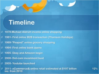 Timeline
1979-Michael Aldrich invents online shopping

1981- First online B2B transaction (Thomson Holidays)

1989-“Peapod” online grocery shopping

1994- First online bank opens

1995- Ebay and Amazon begin

2000- Dot-com investment bust

2005- Youtube launched

2011- eCommerce& online retail estimated at $197 billion   12%
inc. from 2010
 