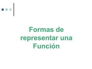 Formas de
representar una
Función
 