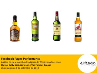 JULHO | 2013
Facebook Pages Performance
Análise do desempenho de páginas de Whiskys no Facebook
Chivas, Cutty Sark, Jameson e The Famous Grouse
26 de agosto a 1 de setembro de 2013
 