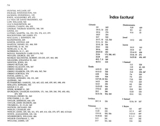 Lo mejor de E.M. Bounds (9 libros en 1)