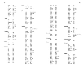 Lo mejor de E.M. Bounds (9 libros en 1)