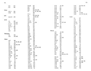 Lo mejor de E.M. Bounds (9 libros en 1)