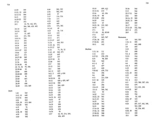 Lo mejor de E.M. Bounds (9 libros en 1)