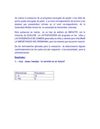 Se realizo la evaluacion de un programa encargado de ayudar a los niños de
quinto grado encargado de poner a su nivel correspondiente de lectura a los
alumnos que presentaban retraso en el nivel correspondiente, de la
Carbondale Middle School de la comunidad de Carbondale, Colorado.
Esta evaluacion se realizo

en un tipo de análisis de IMPACTO, con la

intención de EVALUAR LA SATISFACCION del programa en los niños y
LAS EVIDENCIAS DE CAMBIO generadas en ellos y también para VALORAR
LA IMPORTANCIA DEL PROGRAMA, para los alumnos que necesitan tomarlo.
De los instrumentos aplicados para la evaluacion se seleccionaron algunos
cuestionamientos de los cuales nos dan respuesta a las necesidades para la
sistematización.
Resultados:
1.- ¿Las clases tomadas te servirán en un futuro?

Alternativas
1.- si
2.- No

Frecuencia
13
0

 