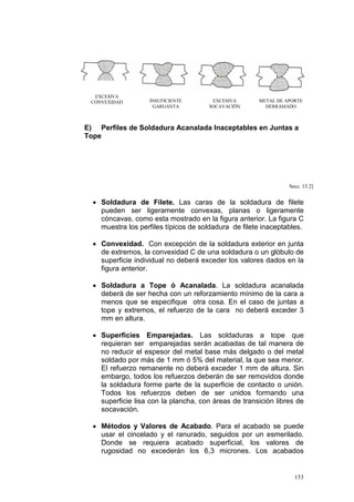EXCESIVA
CONVEXIDAD

INSUFICIENTE
GARGANTA

EXCESIVA
SOCAVACIÖN

METAL DE APORTE
DERRAMADO

E) Perfiles de Soldadura Acanalada Inaceptables en Juntas a
Tope

Secc. 13.2]

• Soldadura de Filete. Las caras de la soldadura de filete
pueden ser ligeramente convexas, planas o ligeramente
cóncavas, como esta mostrado en la figura anterior. La figura C
muestra los perfiles típicos de soldadura de filete inaceptables.
• Convexidad. Con excepción de la soldadura exterior en junta
de extremos, la convexidad C de una soldadura o un glóbulo de
superficie individual no deberá exceder los valores dados en la
figura anterior.
• Soldadura a Tope ó Acanalada. La soldadura acanalada
deberá de ser hecha con un reforzamiento mínimo de la cara a
menos que se especifique otra cosa. En el caso de juntas a
tope y extremos, el refuerzo de la cara no deberá exceder 3
mm en altura.
• Superficies Emparejadas. Las soldaduras a tope que
requieran ser emparejadas serán acabadas de tal manera de
no reducir el espesor del metal base más delgado o del metal
soldado por más de 1 mm ó 5% del material, la que sea menor.
El refuerzo remanente no deberá exceder 1 mm de altura. Sin
embargo, todos los refuerzos deberán de ser removidos donde
la soldadura forme parte de la superficie de contacto o unión.
Todos los refuerzos deben de ser unidos formando una
superficie lisa con la plancha, con áreas de transición libres de
socavación.
• Métodos y Valores de Acabado. Para el acabado se puede
usar el cincelado y el ranurado, seguidos por un esmerilado.
Donde se requiera acabado superficial, los valores de
rugosidad no excederán los 6,3 micrones. Los acabados

153

 