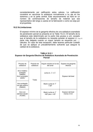 consistentemente por calificación estos valores. La calificación
consistirá en seccionar la soldadura normalmente a su eje en los
extremos y en la parte central. Este seccionamiento se hará en un
número de combinaciones de tamaño de material que sea
representativo del rango a usarse en la fabricación o como se exija por
el proyectista.
10.2.1b Limitaciones
El espesor mínimo de la garganta efectiva de una soldadura acanalada
de penetración parcial se presenta en la Tabla 10.2.3. El tamaño de la
soldadura esta determinado por la parte más gruesa a unir, excepto
que el tamaño de la soldadura no necesita exceder el espesor de [Cap 10
la
parte más delgada cuando un mayor tamaño es requerido por los
cálculos. En caso de esta excepción, debe tenerse particular cuidado
de que se aplique un precalentamiento suficiente que asegure la
calidad de la soldadura.

TABLA 10.2.1
Espesor de Garganta Efectiva de Soldadura Acanalada de Penetración
Parcial
Proceso de
soldadura

Posición de
soldadura

Arco metálico
protegido
(SMAW)
Arco sumergido
(SAW)

Angulo incluido en la raíz
del canal

Junta en

Espesor de garganta
efectiva

J óU
Espesor del bisel

Todas
Arco protegido
con gas externo
(GMAW)

Bisel o junta en
> 60º

Arco con
alambre tubular
(FCAW)

Bisel o junta en V
<60º pero > 45º

V

Espesor del bisel
menos 3 mm

98

 