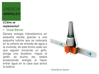 ENERGÍA
HIDRÁULICA
¿Cómo se
implementa?
 Great Barrier
Genera energía hidroeléctrica en
pequeña escala gracias a una
pequeña turbina que se colocaría
en la cañería de entrada de agua a
la vivienda, de esta forma cada vez
que alguien encienda un grifo,
ponga una lavadora, riegue el
jardín, se duche, etc. estará
produciendo energía al hacer
entrar agua en la casa que activa
la turbina.
Great Barrier System

 