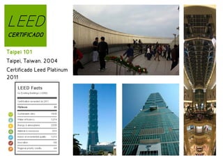 LEED
CERTIFICADO
Taipei 101
Taipei, Taiwan. 2004
Certificado Leed Platinum
2011

 