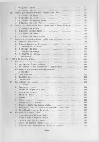 III.

187
187
188
188
188
188
188
188

1.
2.
3.

II.

2. O E spírito S a n to
...........................................................................................
3. O E spirito E tern o
...........................................................................................
Nomes que d em o n stram
S u a relação com D eus .............................
1.
O E aplrlto de D eus .........................................................................................
2.
O E spirito de Jeová .......................................................................................
3.
O E sp irito do S en h o r Jeová .........................................................................
4. O E spírito do D eus Vivo ...............................................................................
Nomes que dem o n stram S ua relação com o F ilh o de D eus ....................

189
189
189

O E sp írito de C risto .......................................................................................
O E spírito de Seu F ilho ...................................................................................
O E spírito de Jesu s ........................................................................................

4. O E sp írito de Jesu s C risto ...........................................................................
Nomes que dem o n stram S ua relação com os hom ens .................................
1. E spirito P u rific ad o r ......................................................................................
2. O S an to E spírito d a P rom essa ....................................................................
3. O E sp írito d a V erdade ..............................................................................
4. O E spírito da V ida ..........................................................................................
5. O E spírito d a G raça
.................................................................................
6 . O E sp írito d a G lória ..................................................................................
7. O C onsolador ................... ...... ........................................................................
A Obra do E ip írito S a n to ...............................................................................................
I . E m relação ao universo m aterial ........................................................................
1. No to c a n te à su a criação .........................................................................
2. No to c a n te à su a resta u ra ç ã o e p reservação .....................................
II .
Em relação aos h om ens não -reg en erad o s ....................................................
O E spírito:
1. Luto com eles .....................................................................................................
2. T estifica-lhes ......................................... ...........................................................
8 . C onvence-os .........................................................................................................
I I I . Em relação aos cren tes .......................................................................................
O
E spírito:
1. R egenera ...............................................................................................................
2. B atiza no corpo d e C risto .........................................................................
3. H a b ita n o c re n te .............................................................................................
4. E n ch e o crente ...............................................................................................
5. L ibera ...................................................................................................................
8 . G u ia ........................................................................................................................
7. E quipa p a ra o tra b a lh o .................................................................................
H. P roduz o fr u to das graças cristãs .............................................................
9. Possibilita todas as fo rm as de com unhão com D eus ......................
lü . R cvivlflcará o corpo do cren te ..................................................................
IV
Em r«iu«, A.o a Jesus C risto ..................................................... 1...........................
I. Concebido p elo E spírito S an to ...................................................................
2. U ngido com o E spírito S an to ...................................................................
3. G uiado pelo E spírito S a n to .........................................................................
4. Cheio do E spirito S an tc .............................................................................
6
R ealizou Seu m in istério no poder do E sp írito ..................................

IV .

C.

XIV

189
189
190
190
190
190
191
191
191
19 1

192
192
192
192
192
193
193
194
194
194
195
196
196
197
197
198
199
200
200
200
201
201
201
201

 