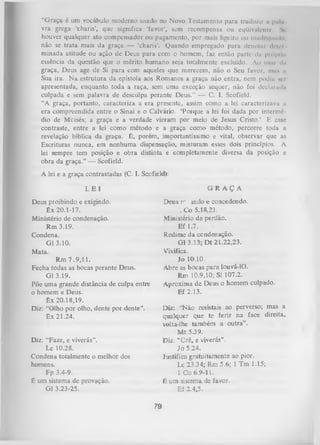 “G raça é um vocábulo moderno usado no Novo Testamento para traduzir n pulu
vra grega ‘charis’, que significa ‘favor’, sem recompensa ou eqüivalento. Si
houver qualquer ato compensador ou pagamento, por mais ligeiro ou inadoquiuln,
não se trata mais da graça — ‘charis’. Quando empregado para dcnotui tlrliM
minada atitude ou ação de Deus para com o homem, faz então parte dn prripim
essência da questão que o mérito humano seja totalmente excluído. Ao iimii d>i
graça, Deus age de Si para com aqueles que merecem, não o Seu favor, nitis ti
Sua ira. N a estrutura da epístola aos Romanos a graça não entra, nem podm m i
apresentada, enquanto toda a raça, sem uma exceção sequer, não foi declarmln
culpada e sem palavra de desculpa perante Deus.” — C. I. Scofield.
“A graça, portanto, caracteriza a era presente, assim como a lei caracterizava u
era compreendida entre o Sinai e o Calvário. ‘Porque a lei foi dada por intermé­
dio de Moisés; a graça e a verdade vieram por meio de Jesus Cristo.’ E esse
contraste, entre a lei como método e a graça como método, percorre toda a
revelação bíblica da graça. É, porém, importantíssimo e vital, observar que as
Escrituras nunca, em nenhuma dispensação, misturam esses dois princípios. A
lei sempre tem posição e obra distinta e completamente diversa da posição e
obra da graça.” — Scofield.
A lei e a graça contrastadas (C. I. Scofield):
GRAÇA

LEI

Deus rr indo e concedendo.
'.C o 5.18,21.
Ministério de perdão.
Ef 1.7.
Redime da condenação.
G1 3.13; D t 21.22,23.
Vivifica.
Jo 10.10.
Abre as bocas para louvá-10.
Rm 10.9,10; SI 107.2.
Aproxima de Deus o homem culpado.
E f 2.13.

Deus proibindo e exigindo.
Êx 20.1-17.
Ministério de condenação.
Rm 3.19.
Condena.
G1 3.10.
Mata.
Rm 7.9,11.
Fecha todas as bocas perante Deus.
G1 3.19.
Põe uma grande distância de culpa entre
o homem e Deus.
Êx 20.18,19.
Diz: “Olho por olho, dente por dente”.
Êx 21.24.

Diz: “Não resistais ao perverso; mas a
qualquer que te ferir na face direita,
voLta-lhe também a outra”.
M t 5.39.
Diz: “ Crê, e viverás” .
Jo 5.24.
Justifica gratuitamente ao pior.
Lc 23.34; Rm 5.6; 1 Tm 1.15;
1 Co 6.9-11.
É um sistema de favor.
Ef 2.4,5.

Diz: “Faze, e viverás”.
Lc 10.28.
Condena totalmente o melhor dos
homens.
Fp 3.4-9.
É um sistema de provação.
G1 3.23-25.

79

 