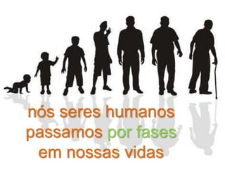 nós seres humanos
passamos por fases
em nossas vidas

 