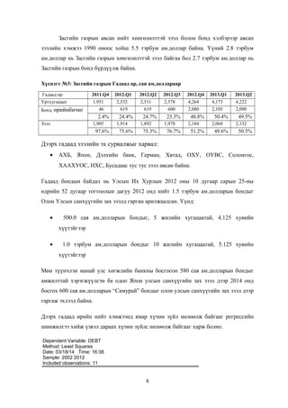 Засгийн газрын авсан нийт хөнгөлөлттэй зээл болон бонд хэлбэрээр авсан
зээлийн хэмжээ 1990 оноос хойш 5.5 тэрбум ам.доллар байна. Үүний 2.8 тэрбум
ам.доллар нь Засгийн газрын хөнгөлөлттэй зээл байгаа бол 2.7 тэрбум ам.доллар нь
Засгийн газрын бонд бүрдүүлж байна.
Хүснэгт №3: Загсийн газрын Гадаад өр, сая ам.доллараар
Гадаад өр 2011.Q4 2012.Q1 2012.Q2 2012.Q3 2012.Q4 2013.Q1 2013.Q2
Уртхугацаат 1,951 2,532 2,511 2,578 4,264 4,173 4,222
Бонд, өрийнбичиг 46 619 619 600 2,080 2,105 2,090
2.4% 24.4% 24.7% 23.3% 48.8% 50.4% 49.5%
Зээл 1,905 1,914 1,892 1,978 2,184 2,068 2,132
97.6% 75.6% 75.3% 76.7% 51.2% 49.6% 50.5%
Дээрх гадаад зээлийн эх сурвалжыг харвал:
• АХБ, Япон, Дэлхийн банк, Герман, Хятад, ОХУ, ОУВС, Солонгос,
ХААХУОС, НХС, Бусадаас тус тус зээл авсан байна.
Гадаад бондын байдал нь Улсын Их Хурлын 2012 оны 10 дугаар сарын 25-ны
өдрийн 52 дугаар тогтоолын дагуу 2012 онд нийт 1.5 тэрбум ам.долларын бондыг
Олон Улсын санхүүгийн зах зээлд гарган арилжаалсан. Үүнд:
• 500.0 сая ам.долларын бондыг, 5 жилийн хугацаатай, 4.125 хувийн
хүүтэйгээр
• 1.0 тэрбум ам.долларын бондыг 10 жилийн хугацаатай, 5.125 хувийн
хүүтэйгээр
Мөн түүнчлэн манай улс хөгжлийн банкны босгосон 580 сая ам.долларын бондыг
амжилттай хэрэгжүүлсэн ба одоо Япон улсын санхүүгийн зах зээл дээр 2014 онд
босгох 600 сая ам.долларын “Самурай” бондыг олон улсын санхүүгийн зах зээл дээр
гаргаж эхлээд байна.
Дээрх гадаад өрийн нийт хэмжээнд ямар хүчин зүйл нөлөөлж байгааг регрессийн
шинжилгээ хийж үзвэл дараах хүчин зүйлс нөлөөлж байгааг харж болно.
Dependent Variable: DEBT
Method: Least Squares
Date: 03/18/14 Time: 16:38
Sample: 2002 2012
Included observations: 11
6
 