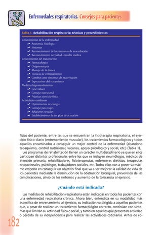 182
Enfermedades respiratorias. Consejos para pacientes
Tabla 1. Rehabilitación respiratoria: técnicas y procedimientos
Conocimiento de la enfermedad
 Anatomía, fisiología
 Síntomas
 Reconocimiento de los síntomas de exacerbación
 Reconocimiento necesidad consulta médica
Conocimiento del tratamiento
 Farmacológico
 Oxigenoterapia
 Manejo de la disnea
 Técnicas de entrenamiento
 Cambios ante síntomas de exacerbación
 Expectativas del tratamiento
Medidas higienicodietéticas
 Cese tabaco
 Consejo nutricional
 Prácticas ejercicio físico
Actividades cotidianas
 Optimización de energía
 Consejo para viajes
 Relaciones sexuales
 Establecimiento de un plan de actuación
físico del paciente, entre las que se encuentran la fisioterapia respiratoria, el ejer-
cicio físico diario (entrenamiento muscular), los tratamientos farmacológicos y todos
aquellos encaminados a conseguir un mejor control de la enfermedad (abandono
tabaquismo, control nutricional, vacunas, apoyo psicológico y social, etc.) (Tabla 1).
Los programas de rehabilitación tienen un carácter multidisciplinario ya que en ellos
participan distintos profesionales entre los que se incluyen neumólogos, médicos de
atención primaria, rehabilitadores, fisioterapeutas, enfermeras dietistas, terapeutas
ocupacionales, psicólogos, trabajadores sociales, etc. Todos ellos van a poner su máxi-
mo empeño en conseguir un objetivo final que va a ser mejorar la calidad de vida de
los pacientes mediante la disminución de la obstrucción bronquial, prevención de las
complicaciones, alivio de los síntomas y aumento de la tolerancia al ejercicio.
¿Cuándo está indicada?
Las medidas de rehabilitación respiratoria están indicadas en todos los pacientes con
una enfermedad respiratoria crónica. Ahora bien, entendida en su modalidad más
específica de entrenamiento al ejercicio, su indicación va dirigida a aquellos pacientes
que, a pesar de realizar un tratamiento farmacológico correcto, continúan con sínto-
mas que limitan su actividad física o social, y también aquellos que presentan ansiedad
o pérdida de su independencia para realizar las actividades cotidianas. Antes de co-
 