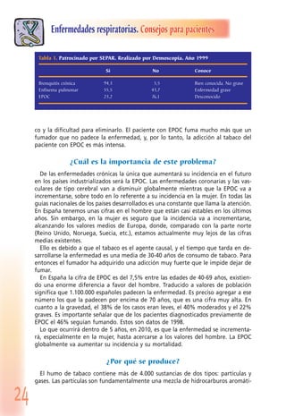 24
Enfermedades respiratorias. Consejos para pacientes
co y la dificultad para eliminarlo. El paciente con EPOC fuma mucho más que un
fumador que no padece la enfermedad, y, por lo tanto, la adicción al tabaco del
paciente con EPOC es más intensa.
¿Cuál es la importancia de este problema?
De las enfermedades crónicas la única que aumentará su incidencia en el futuro
en los países industrializados será la EPOC. Las enfermedades coronarias y las vas-
culares de tipo cerebral van a disminuir globalmente mientras que la EPOC va a
incrementarse, sobre todo en lo referente a su incidencia en la mujer. En todas las
guías nacionales de los países desarrollados es una constante que llama la atención.
En España tenemos unas cifras en el hombre que están casi estables en los últimos
años. Sin embargo, en la mujer es seguro que la incidencia va a incrementarse,
alcanzando los valores medios de Europa, donde, comparado con la parte norte
(Reino Unido, Noruega, Suecia, etc.), estamos actualmente muy lejos de las cifras
medias existentes.
Ello es debido a que el tabaco es el agente causal, y el tiempo que tarda en de-
sarrollarse la enfermedad es una media de 30-40 años de consumo de tabaco. Para
entonces el fumador ha adquirido una adicción muy fuerte que le impide dejar de
fumar.
En España la cifra de EPOC es del 7,5% entre las edades de 40-69 años, existien-
do una enorme diferencia a favor del hombre. Traducido a valores de población
significa que 1.100.000 españoles padecen la enfermedad. Es preciso agregar a ese
número los que la padecen por encima de 70 años, que es una cifra muy alta. En
cuanto a la gravedad, el 38% de los casos eran leves, el 40% moderados y el 22%
graves. Es importante señalar que de los pacientes diagnosticados previamente de
EPOC el 46% seguían fumando. Estos son datos de 1998.
Lo que ocurrirá dentro de 5 años, en 2010, es que la enfermedad se incrementa-
rá, especialmente en la mujer, hasta acercarse a los valores del hombre. La EPOC
globalmente va aumentar su incidencia y su mortalidad.
¿Por qué se produce?
El humo de tabaco contiene más de 4.000 sustancias de dos tipos: partículas y
gases. Las partículas son fundamentalmente una mezcla de hidrocarburos aromáti-
Tabla 1. Patrocinado por SEPAR. Realizado por Demoscopia. Año 1999
Sí No Conoce
Bronquitis crónica 94,3 5,5 Bien conocida. No grave
Enfisema pulmonar 55,5 43,7 Enfermedad grave
EPOC 23,2 76,1 Desconocido
 