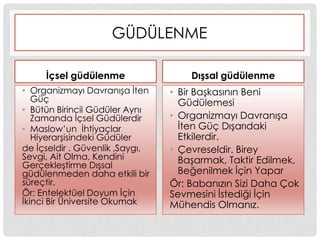 GÜDÜLENME
Ġçsel güdülenme
• Organizmayı DavranıĢa Ġten
Güç
• Bütün Birincil Güdüler Aynı
Zamanda Ġçsel Güdülerdir
• Maslow‟un Ġhtiyaçlar
HiyerarĢisindeki Güdüler
de Ġçseldir . Güvenlik ,Saygı,
Sevgi, Ait Olma, Kendini
GerçekleĢtirme DıĢsal
güdülenmeden daha etkili bir
süreçtir.
Ör: Entelektüel Doyum Ġçin
Ġkinci Bir Üniversite Okumak
DıĢsal güdülenme
• Bir BaĢkasının Beni
Güdülemesi
• Organizmayı DavranıĢa
Ġten Güç DıĢarıdaki
Etkilerdir.
• Çevreseldir. Birey
BaĢarmak, Taktir Edilmek,
Beğenilmek Ġçin Yapar
Ör: Babanızın Sizi Daha Çok
Sevmesini Ġstediği Ġçin
Mühendis Olmanız.
 