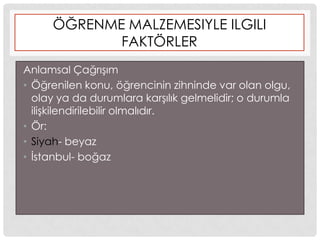 ÖĞRENME MALZEMESIYLE ILGILI
FAKTÖRLER
Anlamsal ÇağrıĢım
• Öğrenilen konu, öğrencinin zihninde var olan olgu,
olay ya da durumlara karĢılık gelmelidir; o durumla
iliĢkilendirilebilir olmalıdır.
• Ör:
• Siyah- beyaz
• Ġstanbul- boğaz
 