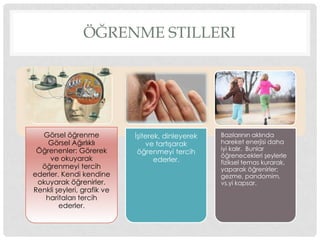 ÖĞRENME STILLERI
Görsel öğrenme
Görsel Ağırlıklı
Öğrenenler: Görerek
ve okuyarak
öğrenmeyi tercih
ederler. Kendi kendine
okuyarak öğrenirler.
Renkli Ģeyleri, grafik ve
haritaları tercih
ederler.
ĠĢiterek, dinleyerek
ve tartıĢarak
öğrenmeyi tercih
ederler.
Bazılarının aklında
hareket enerjisi daha
iyi kalır. Bunlar
öğrenecekleri Ģeylerle
fiziksel temas kurarak,
yaparak öğrenirler;
gezme, pandomim,
vs.yi kapsar.
 