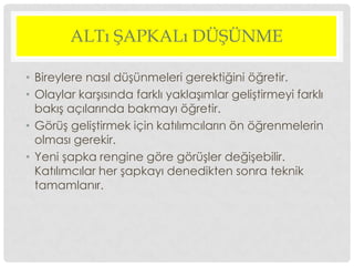 ALTı ŞAPKALı DÜŞÜNME
• Bireylere nasıl düĢünmeleri gerektiğini öğretir.
• Olaylar karĢısında farklı yaklaĢımlar geliĢtirmeyi farklı
bakıĢ açılarında bakmayı öğretir.
• GörüĢ geliĢtirmek için katılımcıların ön öğrenmelerin
olması gerekir.
• Yeni Ģapka rengine göre görüĢler değiĢebilir.
Katılımcılar her Ģapkayı denedikten sonra teknik
tamamlanır.
 