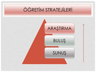 ÖĞRETĠM STRATEJĠLERĠ
ARAġTIRMA
BULUġ
SUNUġ
 
