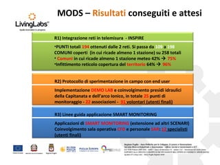 MODS – Risultati conseguiti e attesi
R1) Integrazione reti in telemisura - INSPIRE
•PUNTI totali 194 ottenuti dalle 2 reti. Si passa da 109 a 198
COMUNI coperti (in cui ricade almeno 1 stazione) su 258 totali
• Comuni in cui ricade almeno 1 stazione meteo 42%  75%
•Infittimento reticolo copertura del territorio 64%  96%
R2) Protocollo di sperimentazione in campo con end user
Implementazione DEMO LAB e coinvolgimento presidi idraulici
della Capitanata e dell’arco Ionico, in totale 25 punti di
monitoraggio - 22 associazioni - 91 volontari (utenti finali)
R3) Linee guida applicazione SMART MONITORING
Applicazioni di SMART MONITORING (estensione ad altri SCENARI)
Coinvolgimento sala operativa CFD e personale SAR: 12 specialisti
(utenti finali)
 