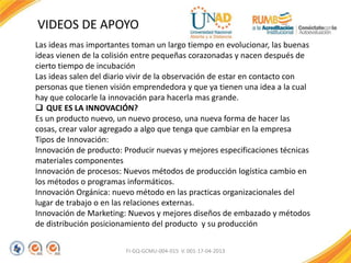 FI-GQ-GCMU-004-015 V. 001-17-04-2013
VIDEOS DE APOYO
Las ideas mas importantes toman un largo tiempo en evolucionar, las buenas
ideas vienen de la colisión entre pequeñas corazonadas y nacen después de
cierto tiempo de incubación
Las ideas salen del diario vivir de la observación de estar en contacto con
personas que tienen visión emprendedora y que ya tienen una idea a la cual
hay que colocarle la innovación para hacerla mas grande.
 QUE ES LA INNOVACIÓN?
Es un producto nuevo, un nuevo proceso, una nueva forma de hacer las
cosas, crear valor agregado a algo que tenga que cambiar en la empresa
Tipos de Innovación:
Innovación de producto: Producir nuevas y mejores especificaciones técnicas
materiales componentes
Innovación de procesos: Nuevos métodos de producción logística cambio en
los métodos o programas informáticos.
Innovación Orgánica: nuevo método en las practicas organizacionales del
lugar de trabajo o en las relaciones externas.
Innovación de Marketing: Nuevos y mejores diseños de embazado y métodos
de distribución posicionamiento del producto y su producción
 