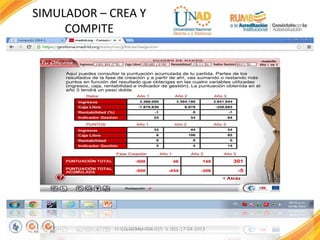SIMULADOR – CREA Y
COMPITE
FI-GQ-GCMU-004-015 V. 001-17-04-2013
 
