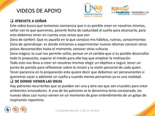 VIDEOS DE APOYO
FI-GQ-GCMU-004-015 V. 001-17-04-2013
 ATREVETE A SOÑAR
Este video busca que tomemos conciencia que si es posible creer en nosotros mismos,
soñar con lo que queremos, ponerle fecha de caducidad al sueño para alcanzarlo, para
esto debemos tener en cuenta unas zonas que son
Zona de confort: Que es aquella en la que conozco mis hábitos, rutinas, conocimientos
Zona de aprendizaje: es donde entramos a experimentar nuevos idiomas conocer otros
países desconocidos hasta el momento, conocer otras culturas
Zona mágica: la cual nos permite soñar, pensar en el cambio que si es posible desarrollar
todo lo propuesto, superar el miedo para ello hay que emplear la motivación
Todo esto nos lleva a creer en nosotros mismos elegir un objetivo a seguir, tener un
punto de partida para reflexionar sobre la misión y la visión personal de cada quien.
Tener paciencia en la preparación esto quiere decir que debemos ser perseverantes si
queremos sacar a adelante un sueño y cuando menos pensemos ya es una realidad.
 DE DONDE VIENEN LAS IDEAS
Hay patrones recurrentes que se pueden ver una y otra vez que son cruciales para crear
ambientes innovadores. A uno de los patrones se le denomina lenta corazonada, las
nuevas ideas casi nunca vienen en un momento de gran entendimiento de un golpe de
inspiración repentino.
 
