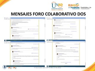 MENSAJES FORO COLABORATIVO DOS
FI-GQ-GCMU-004-015 V. 001-17-04-2013
 