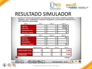 RESULTADO SIMULADOR
FI-GQ-GCMU-004-015 V. 001-17-04-2013
 
