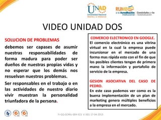 VIDEO UNIDAD DOS
SOLUCION DE PROBLEMAS
debemos ser capases de asumir
nuestras responsabilidades de
forma madura para poder ser
dueños de nuestras propias vidas y
no esperar que los demás nos
resuelvan nuestros problemas.
Ser responsables en el trabajo o en
las actividades de nuestro diario
vivir muestran la personalidad
triunfadora de la persona.
FI-GQ-GCMU-004-015 V. 001-17-04-2013
COMERCIO ELECTRONICO EN GOOGLE.
El comercio electrónico es una vitrina
virtual en la cual la empresa puede
incursionar en el mercado de una
forma mas rápida esto con el fin de que
los posibles clientes tengan de primera
mano la información y portafolio de
servicio de la empresa.
GESION ASOCIATIVA DEL CASO DE
PEDRO.
En este caso podemos ver como es la
buena implementación de un plan de
marketing genera múltiples beneficios
a la empresa en el mercado.
 