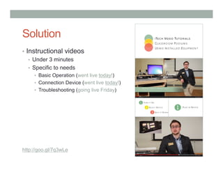 Solution 
• Instructional videos 
• Under 3 minutes 
• Specific to needs 
• Basic Operation (went live today!) 
• Connection Device (went live today!) 
• Troubleshooting (going live Friday) 
http://goo.gl/7q3wLe 
 