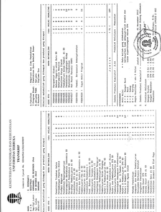 U
(r,
E
:,€
'qu
u6-
=i
0
E
6
o
€
!
g.
t
@
('J
(,)
o(lj
s.
o-
o
G.l
<>
fu"gE
-ss
tt- -lI
(]
crj
L
a
!
0,
o
€
E
.,f
.A
E
o
L
.d &-
HH
Etu
o €
sLro
ln6i
ro'? ,E
ao13
!ro
.,lUF.d lu .!
t ea
o!
lfl !S tr
trE:'
ro ,u .lJ
3d .d
s
oao
ila a,
d L.il
=
4T
sol!5
!uE.o
.{J LE
66,d
Ea+r
I
*.d
.oll H
.H+
7.d
n
x( d
*i€
.AOf,
,aY
lqI .H
4J UO $
G O.E @ 6
glE f, l! ri "$J
E,Hlg.d6
.A443aA a,
'.o(nrt(JY4, 3L
:.'H,..,...Y
4Z ul
t5 vmoJi a :
<f,{rll ll ll ll s !
L,cc
t!c<rqLJoc H
F
iJ
:<d oJ (f,
tlll
tll I
llll
I O,O.OONO.(I O. € I ll s I
ddl ll @l
Illil
illl
lltlc
t1116
t----il-l:
l1116
llll4
*IQrqra(J<t&o Iq < I ll I f
IIIIE
:lll(|
llllE
l----li-ioJmolcrrrrrrarrrN t'.; o I ii F i .
Iil lo
l----ll -lutll If,
lll IH
tll 13
ill li
I{l lo
lll lY
tll I
llil+
lllla
Flll iJ
allll'd
o{rllll!
a4l lllo
tll lr
O.d{llllrl-
u, Eo , I ll I
-' j { t il I
3 .! I I ll I
I a.7 rlt I ll I
5 A,- a I ll c I
6 c-6- E € I ll I
EEcsCorttlol
ro.;dAAE t I lr lto
f .H € &- Etx v E I ll d I 'O
+ii c,A E 6 I lt I
a i f x E lE 6 ( L I ll E I N
o5E i!.i.* u srl ll I
-d - il o i ur tn q o I ll 3 I "
E,niSoEi: 3 Ll rl I
;.;- ad.d O tr 4 tL t Il 1 I +
iilc6-Jrr.q - i rr l'd
-;;:< tr--E i , t ll I {r
+ 6i - q c o dJ 'H I ll I 6
*Z"icj6s'. !t Et Il lH
+JH 6.q.-x,a tjl J I ll I f,
i. Etrr o.-+, o G I ll I €
ooi.Iijs,rt,rt d i ll I f,
;'i;;;.:.;4 q., u I rr r:r
f i iu:so+, ! 4 I ll I
ai#-eEirs e st ll I'i
o; il, A d or: r {u r I ll I rr
id;n,i'ioDj a F i rr I 4
llll#
tll lu
-i ll lo
ItllL
mquloJtj]ooN .O o I Il I fL
ijdA<iSrrii- o o I lr I
66-'firojO.rO to t1 I ll I o
+Uy.isvqv v q I ll t I
i!i*:iu<is :< :< I Il t
65(5(5o,afz tt c) I ll I !
EEEEEGil= o - i rr I tr
EEEd,L,LCC a- iL I rl I H
llll
llll
-;-il(,,I
I <Eil
tF[
lHll
tJlt
tcll
r 3il
I }.n
I -illll
tHll
t<Elt
,Jlr
lHtl
lzlr| -[lll
.' I rjl ll
l!ll.iloll
€i-ll
el l,
,!lll
ulll.Atll
!lll
lll
Orl ll
trt li
4l ll
,l ll
r=il.dlcll
ulHll
o t Jil
+rt=ll
utYll
ul<Ell
LtFll
otcli
IEII
trl ll
ol<ll
EIEII
tclrEtzll
al ll
el lr
otll
{J I ll
.dlll
EI I]
tll
url Il
tlll
ot ll
ll ll
llt
Etll
€l ll
,itll
Hlll
Ilil
!lll
a l-ll
+JIII
€tll
€rYlt
lFll
EIEII
€l ll
.ilUltl
uloll
trtclll.HtYti
5l_lr
uaa
xlH
arlr$
!J.irv;ry,i;$
L
tro
@ r,tl
JO
dC:
E
4E
E@
Ed
ooA-J
o
atn
f,
sa
!s f
4a
c,
o,d 6 0
3E g E
L.A fr A
3 E'-d
BE L Eql or 0.d
YLg'O
c(}L'l
ou'tN
+r;ni
lll
i.g(>
Ir'l N ()
o'i rri r.j
Y:<Y
LLO-HHH
rg
(6tr
fr{
;g
ftro
d'{{
tu.d3
:('?E
)4t,
PA-EAroJ
s tr+ tl.H8€q
E grgrf
occ€
LOJ€O
&-ornE
.:
,!
€:3E
+!(',L
4
a € oF
+r0tro
49qZ
I E!'r f
:oct,
€to6
LT JL
dNcd6
-99
d$l
qEI
I I I I I I I I I l.ori'os'o"ovo'(U I .Jc"'!0€ I
iH
ltilotfrt I I I I I I
!qgJ$ x |l( * rf * * t,f, * )* * * * * !r * cJau'qlI<ro'q<r * (:racLJ*r(rrx,*
oJ oJeJ(D r, + t cr, (D m q(ro v cJ m {.N c.l ('J q m (r)(, v v ('' (D m oJ o eJ m $ q !l s (r)
@
E'I
E'
ry
oo
T,E
EE
4
gul
66
LfJ
..]
4FF
r(4
OEE
(rE!
@Oo
E
4
L
q
qc
d,!
oi
^U qr tI)
(L t)) c
{.i
q mE !
4E6E(nrf,.dor{H6-(i-
XTfrEHH
'AcilA*
o s(aL 4 a
E! & u
It Grqd
L L 0J 6Ar1
or e+0J+0Jcaa
E 3 -6 o 0
o e4 otn u
do4000
EYELYY
A
UJ
@0aa.H44uJ
t6at c
ij v ! (gJ 9(} s
E - 4 i: 'd 'd0)(]'d
o a o n -c) tn {q u) u tIJ q
3 ct itl .d cl 4(f) s 3-6 O'i o.',
m,il e i rn aco gr 6 c LH(r,(|TJ< tr
;; ,iio.- o e HFHrY a o Lo
; '; r (,)'o G a 'i H o E srcL ) c 4
'
H ? -
0 (} io-- - Oc]O {E E tr J,Urri-H CE
i-ornqctgimo'a@EEEoL'4ucH@*o
6oooa i sulf,rE41'E4tJJ tr'[+Jc!4 H
ci ;;i ;6c]p'*'t'd tl,E'A q L L 4'-nq e' -.-'tJl
eZ A;; A-'(J) :ru+: i o+: I o ti 4'da 4 E :l o's'qH
j o qi€IJ a'd { 4 a eq i!'-6'a! dH o a-ll'?
o u c iE,a o='H L E<I eE L € G (d 6 E os E @ ' d
; 4., 6 ; oii; - u* !d or - 0r 0, 4H.qi:'H't { {oidH E
;d I j,i i ocn nrLH+JHF{i E tYJ $ qn eE e 0,Io {
.;--o oac.<o @ oo! actd' 0 !44
# c 5J cdEF t-a e cE 6 EEsE e q< qr0- FY t E F<
; B- 6 - {J H ,o o - r, 4 Ii, o -aJ L '! f !J o
rrjrucd(Fo-E FLlcaL ccLrLc ELE:(o-LE
; ;'E i.r'i - o e q q 4 { t { { q o w q 4 @ o
.;;-i a{r.dr 5z'i'i:i o rr oil'-otrs o-o ao o{o4:
lJ j.d.d dg tr.r s o 6'd !q 4 d ( tn { 'H + q { ! i
.iE ou q o ou'd qHH! dE{' oi i!r tr di+t E'd i!
; e il',; c a+.d p n o o J il A F f o a'n o s o E 6l L L
'qr;q-U O U {!g osaiOEo! oH€ qE cnOE ( 6O OE
i r o iP L t cosEE Z Z e c E 1 F€ € s4r E € Ed€ E
A o. a, b., o+ o c q 6 ao o o o o >-of E o 4 o o u ! ! o
; d,t,i :< cr tn a- c. cr, o- a. a a a a- 6- t! r- E u 6- E 0- 0-'i- E E 0-
€.o
o'
tZ
LrJ
=ul
al! t'J
oaO
moJ
t-- o
3oJ -lrl
COJ(!lE
EUTZ,O(5(,)o'{Fz
(f,r.-3:<=
lICrrcoo
o0( z
.oJ<qc
l! cD:< O r!
z
)
t!< o'
:l ,/ D.'
6
z> r<c0 ;zrrr'rFJ
L.,l t*i t*.-l I
z:, & i:
vla
t<2;;^ L.l A o.
.a d ;
=* - il
a-r_tLU
E> d
z2 L
Jr.c-a
Xo
rrl -
r
=Ql].,1 L
3
Zarrl
4)
n ----nlllpl('Jll
lll<Ell
tllFll
ItlHll
HIJII
Elcll
I l
=llI l:lll
I I -llIlll
I tHtl
E I <EI'
lllJll
U I Hil
il I - ll
llll
[ .I Oll
Il l :1,
[.illrll
uol-ll
I al ll
n6lll
ll ut lt
Ii.Hlll
[E I li
lrtll
n otl It
I El ll
l{{lll
li 5l ll
I I Il
[.dtCli
ti,riHlt
it{lill
lt+rl=il
IUI:<ll
0c,lcll
llLlFll
u ot < ll
,tlEll
rltrlll
[ { l cll
lt13lEll
lllAll
IElzil
il3tll
I al ll
,telll
tiolll
nPtli
n.dlll
[Elll
Itll
I sll ll
[ tr t ll
[ 6 l ll
lr rl ll
fl I Il
ll€lll
fl4l ll
t.dtii
llilli
ilf,lii
il:l ll
l:{l-ii
lt i ::
lt{ii:
lt ;F
fai:
.==rY
a
F-O0JiCJOl@NCa
CinOOCOCO
vYqv<vYwv
--[*-
cc C.J tr1 i i V irl.O F- o, H OJ rl V irl.O o! * O! i CD v Lr'i'O d 0J el t i
5 5 b - o o 5 o o o o ij o o o o oo q o o o <> c') o o o eJ
e * c.l rl N c{ nJ aJ oJ - m q t v q Y L1 Ll UI Ll FJ
+++<vqYqq=vvrqvvqvsqqYvYvvvq?
'i :< n
=
:< :< :< :c :a :< :c :i Y Y Y Y Y Y :l Y :l Y :l :l Y :< Y Y =;-o.-cc - c=ocoo oo eoc99ososooooo
r:
===a^a-a-c3c---coaY- = = = - - 7 - - - a-a a ;_ a i i i l_ rL L :L t-L r: L L E
L
art
J]
,dF
a 3=
BJI
EF :
E ts Cl-d iq
<E e rrl.
-=PP=
fi!"H
 