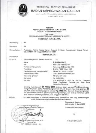 PEMERINTAH PROVINSI JAWA BARAT
BADAN KEPEGAWAIAN DAERAH
J.rlan
'lurnultr
No. 2 k:hgrorr (021) 4)lttltil,,lux.(0/2) 420l9rr0
BANDUNG 40115
Menimbang
Mengingat
Memperhatikan
It/eneta pka n
KESAI U
KEDUA
Nama
NIP
Tempat dan tanggal lahir
Pendidikan
PangkaUgolongan ruang lamaffMT
Jabatan/Angka kredit
Masa kerja golongan
Gaji pokok
Unit kerja
PETIKAN
KEPUTUSAN GUBERNUR JAWA BARAT
NOMOR : 823/Kep.4B2-BKDl201 1
TENTANG:
KENAIKAN PANGKAT PEGAWAI NEGERI SIPIL DAERAH
GUBERNUR JAWA BARAT,
dst;
dst;
Persetujuan Teknis Kepala Kantor Regional lll Badan Kepegawaian Negara
DG,23215001478 Tanggal 28 Februari 2011
MEMUTUSKAN:
Pegawai Negeri Sipil Daerah, nomor urut .20
E. ROSMAWATI
1966'1205 198803 2 004
Karawang, 05 Desember 1966
D,ll/A.ll PGSD Tahun 1997
Penata Tk.l, lll/d, 01-10-2007
Guru Dewasa Tk. l/Ak-368,569
1B tahun 01 bulan
Rp. 2.455 700,-
SDN Kalibuaya ll UPTD TK, SD Kec. Telagasarir
Dinas Pendidikan, Pemuda dan Olah Raga
Kabupaten Karawang
terhitung mulai tanggal 01 APRIL 2011 dinaikkan dalam pangkat Pembina golongan
ruang lV/a jabatan Guru Pembina angka kredit 501,536 dengan masa kerja golongan 18
tahun 01 bulan, diberikan gaji pokok sebesar Rp.2.559.600,- ditambah dengan penghasilan
lain berdasarkan ketentuan peraturan perundang-undangan, dan apabiia memenuhi syarat
akan diberikan kenaikan gaji berkala pada tanggal 01-03-2013.
PETIKAN Keputusan ini diberikan kepada yang bersangkutan dan yang berkepentingan
untuk diketahui dan dipergunakan sebagaimana mestinya.
Ditotapkan di Bandung
pada tanggal 28 Marot 2011
GUBERNUR JAWA BARAT
rtd
i dengan aslinya,
PEGAWAIAN DA
HAMAD SOLIHIN M Si
Pembina Tk I
NIP 19630409 '198909 l 'i
AH[,4AD HERYAWAN
1I
:4.
 