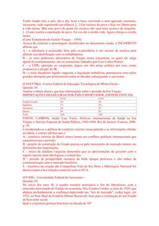 Tenho lutado mês a mês, dia a dia, hora a hora, resistindo a uma agressão constante, 
incessante, tudo suportando em silêncio. [...] Era escravo do povo e hoje me liberto para 
a vida eterna. Mas esse povo de quem fui escravo não será mais escravo de ninguém. 
[...] Lutei contra a espoliação do povo. Eu vos dei a minha vida. Agora ofereço a minha 
morte. 
(Carta Testamento de Getúlio Vargas – 1954) 
Acerca do contexto e personagem identificados no documento citado, é INCORRETO 
afirmar que 
A - a referência à escravidão feita pelo ex-presidente é um recurso de retórica para 
afirmar sua identificação com os trabalhadores. 
B - os mais poderosos adversários de Vargas nessa conjuntura, os quais ele alega 
agredi-lo constantemente, são os comunistas liderados por Luiz Carlos Prestes. 
C - a UDN, oposição ao varguismo, pagou um alto preço político por isso, como 
evidenciou a eleição de JK. 
D - o mais duradouro legado varguista, a legislação trabalhista, permaneceu sem sofrer 
grandes alterações por praticamente todas as décadas subsequentes a sua morte. 
(CEFET/MG) - Centro Federal de Educação Tecnológica de Minas Gerais - 
Questão 18: 
Analise a tabela abaixo, que traz informações sobre o período da Era Vargas: 
IMPORTAÇÕES BRASILEIRAS POR PAÍS EXPORTADOR, EM PERCENTUAIS. 
1934 1938 
Estados Unidos 24 24 
Inglaterra 17 10 
Alemanha 14 25 
Outros 45 41 
Total 100 100 
FONTE: CAMPOS, André Luiz Vieira. Políticas internacionais de Saúde na Era 
Vargas: o Serviço Especial de Saúde Pública, 1942-1960. Rio de Janeiro: Fiocruz, 2006. 
p. 38. 
Considerando-se a política de comércio exterior nesse período e as informações obtidas 
na tabela, é correto afirmar que o 
A - comércio exterior do Brasil estava imune aos conflitos políticos internacionais que 
caracterizavam o período. 
B - projeto de construção do Estado pautou-se pelo incremento do mercado interno em 
detrimento das importações. 
C - início da ditadura varguista demonstra que as aproximações do governo com o 
regime nazista eram ideológicas e comerciais. 
D - período de prosperidade europeia da belle époque provocou o alto índice de 
comercialização com o mercado brasileiro. 
E - incentivo na criação das Companhias Vale do Rio Doce e Siderúrgica Nacional foi 
decisivo para a boa relação comercial com os EUA. 
(UFAM) - Universidade Federal do Amazonas - 
Questão 19: 
No início dos anos 30, o quadro mundial assinalaria o fim do liberalismo, com a 
crescente intervenção do Estado na economia. Nos Estados Unidos, a crise de 1929, que 
abalara profundamente a confiança depositada nas “leis de mercado”, cedeu lugar, em 
1932, ao New Deal de Franklin Delano Roosevelt, base para a construção de um Estado 
de bem-estar social. 
Qual a conjuntura política brasileira na década de 30? 
 