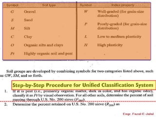 E. soil classification