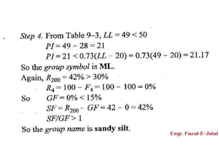 E. soil classification