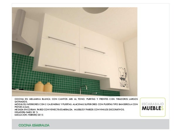 Modulos Muebles De Cocina - Interior Design