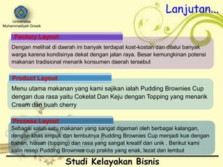 Lanjutan...
Studi Kelayakan Bisnis
Universitas
Muhammadiyah Gresik
Factory Layout
Product Layout
Process Layout
Dengan melihat di daerah ini banyak terdapat kost-kostan dan dilalui banyak
warga karena kondisinya dekat dengan jalan raya. Besar kemungkinan potensi
makanan tradisional menarik konsumen daerah tersebut
Sebagai salah satu makanan yang sangat digemari oleh berbagai kalangan,
dengan khas empuk dan lembutnya Pudding Brownies Cup menjadi kue dengan
bahan, hiasan (topping) dan rasa yang sangat kreatif dan unik . Berikut kami
salin resep Pudding Brownies cup praktis yang enak, lezat dan lembut
Menu utama makanan yang kami sajikan ialah Pudding Brownies Cup
dengan dua rasa yaitu Cokelat Dan Keju dengan Topping yang menarik
Cream dan buah cherry
 