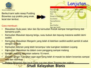 Berikut kami salin resep Pudding
Brownies cup praktis yang enak,
lezat dan lembut.
Cara membuat :
• Masukkan Gula pasir, telur dan Sp kemudian Kocok sampai mengembang dab
berwarna putih.
• Kemudian Masukan tepung terigu, susu bubuk dan tepung maizena sedikit demi
sedikit.
• Kemudian Masukkan Margarin yang telah di lelehkan sedikit-sedikit sambil di aduk
dengan spatula
• Kemudian adonan yang telah tercampur rata tuangkan kedalam Loyang
• Kemudian Masukkan ke dalam oven panggang sampai matang
• Setelah matang dinginkan selama 15 menit .
• Setelah Dingin Tuangkan agar-agar yang telah di masak ke dalam brownies sampai
rata dan diamkan
• Potong Brownies dan taruh pada cup dan diberi Topping dan sajikan
Bahan Topping
Tepung Terigu Butter Cream
Gula Pasir Buah Cheryy
Telur
Margarine (Lelehkan)
Susu Bubuk
Tepung Maizena
Sp
Keju Chedhar
Agar-agar Satelit
Universitas
Muhammadiyah Gresik
Lanjutan...
Studi Kelayakan Bisnis
 