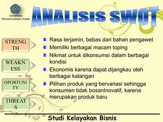 STRENG
TH
WEAKN
ESS
OPORTUNI
TY
THREAT
S
Rasa terjamin, bebas dari bahan pengawet
Memiliki berbagai macam toping
Nikmat untuk dikonsumsi dalam berbagai
kondisi
Ekonomis karena dapat dijangkau oleh
berbagai kalangan
Pilihan produk yang bervariasi sehingga
konsumen tidak bosanInovatif, karena
merupakan produk baru
Studi Kelayakan Bisnis
Universitas
Muhammadiyah Gresik
 