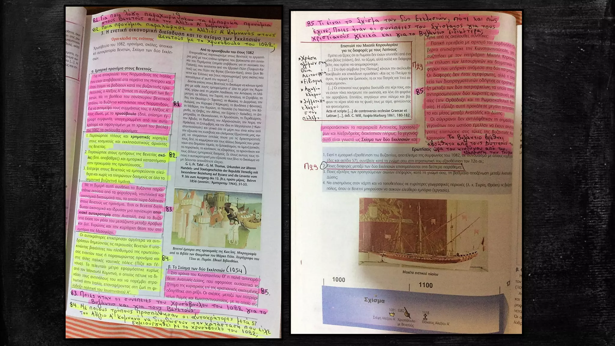 3. Η ενετική οικονομική διείσδυση και το σχίσμα των Eκκλησιών.