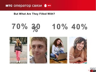 5
But What Are They Filled With?
70% 30% 10% 40%
 